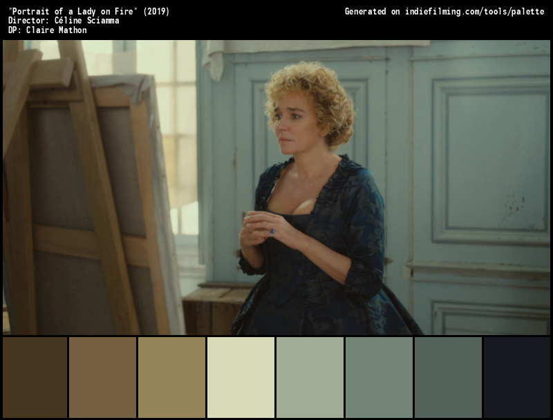 Color Palette of