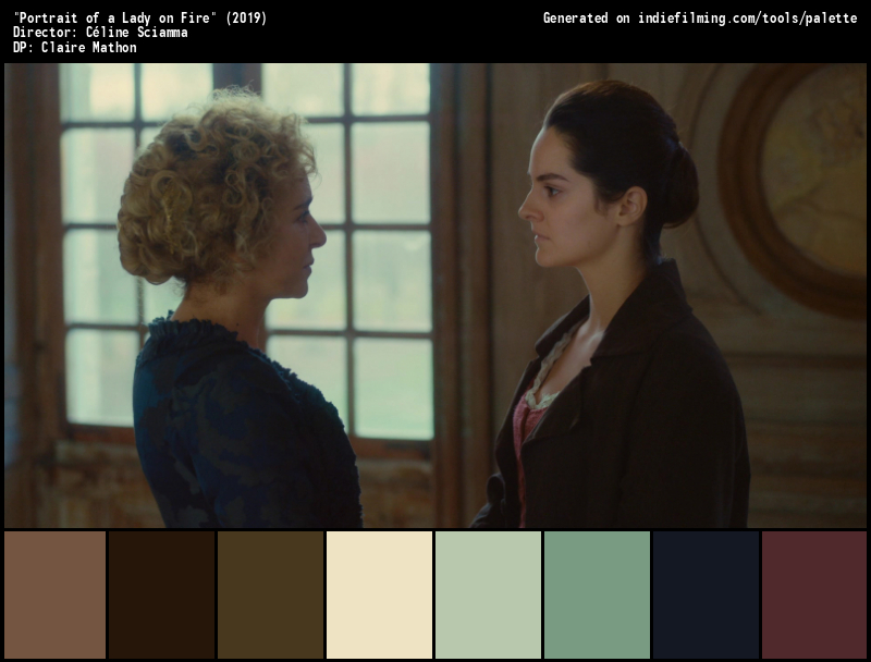 Color Palette of
