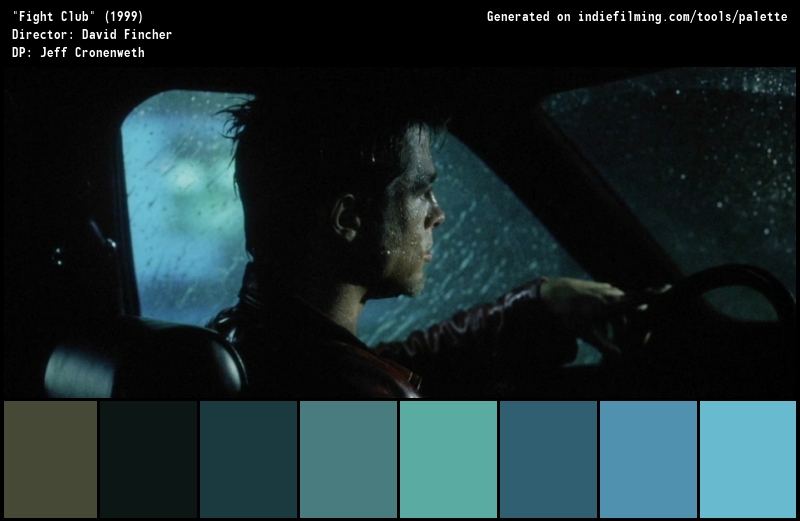 Color Palette of