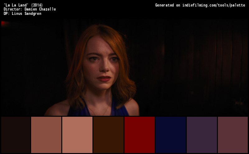 Color Palette of