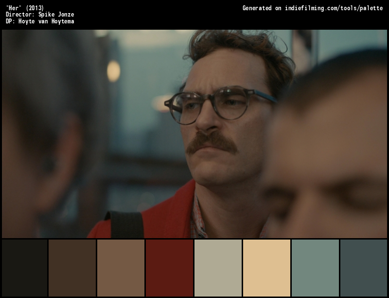 Color Palette of