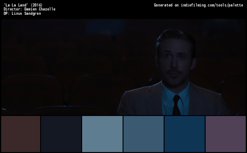 Color Palette of