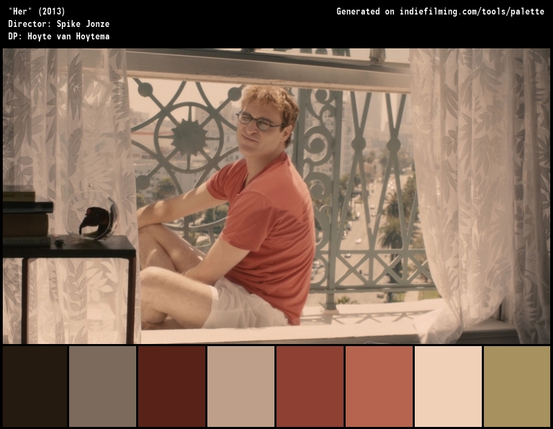 Color Palette of