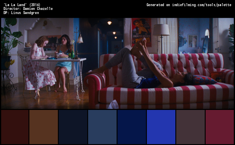 Color Palette of