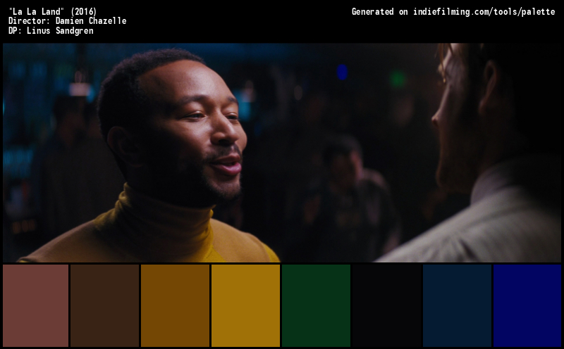 Color Palette of