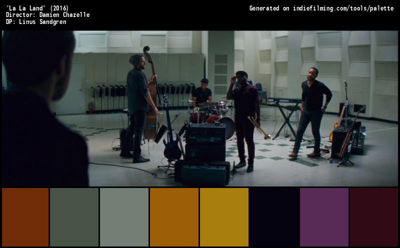 Color Palette of