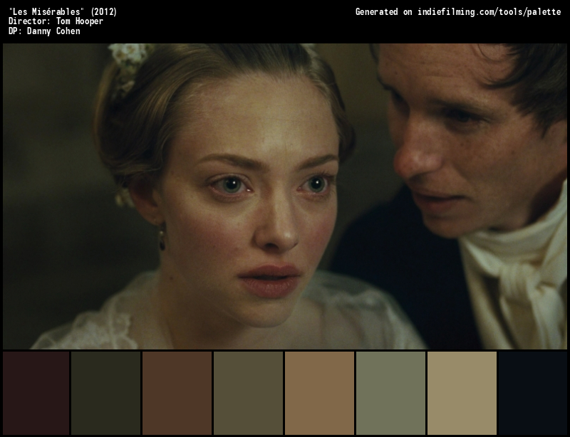 Color Palette of
