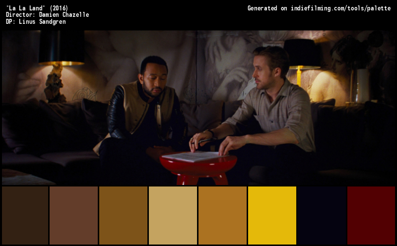 Color Palette of