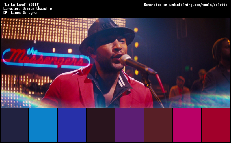 Color Palette of