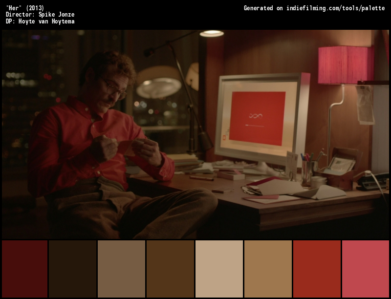 Color Palette of