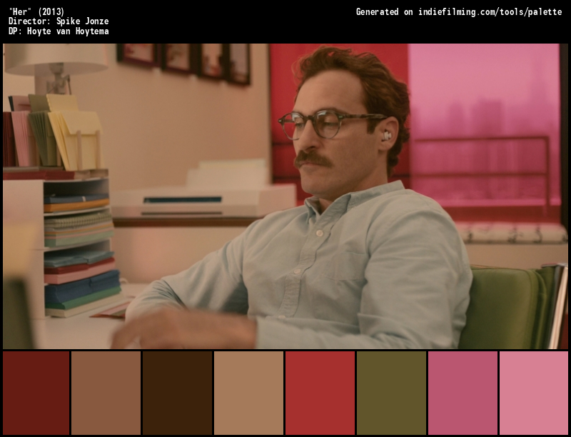 Color Palette of