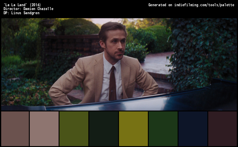Color Palette of