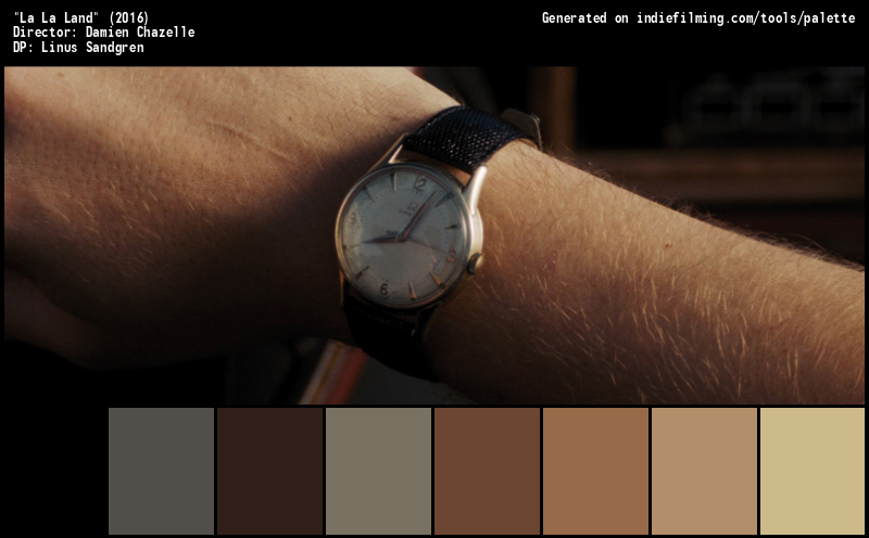 Color Palette of