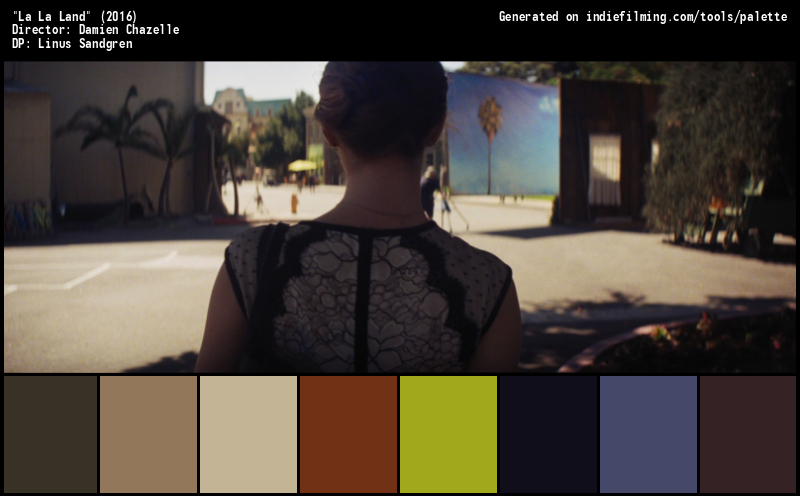 Color Palette of