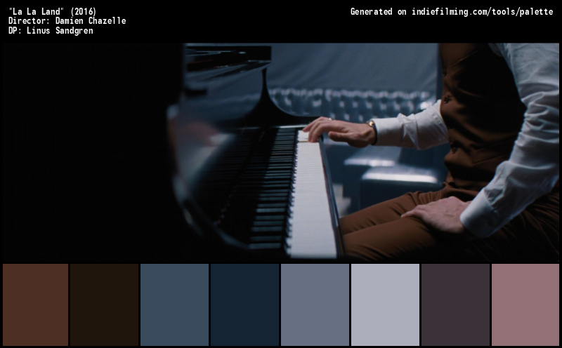 Color Palette of