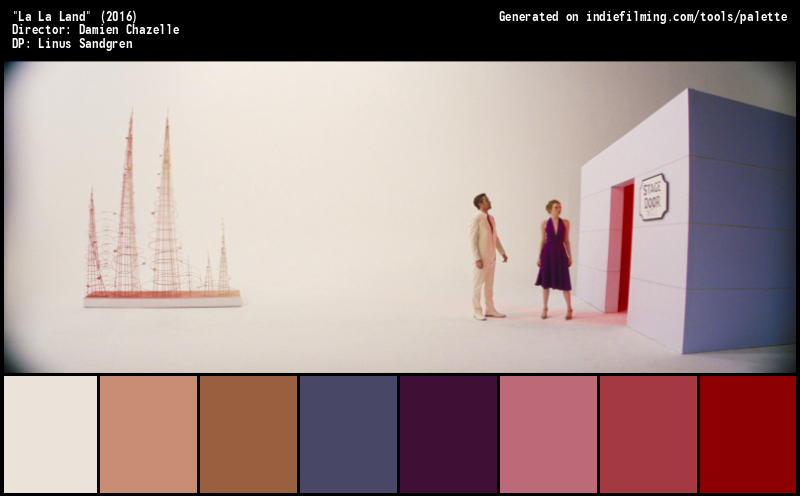 Color Palette of