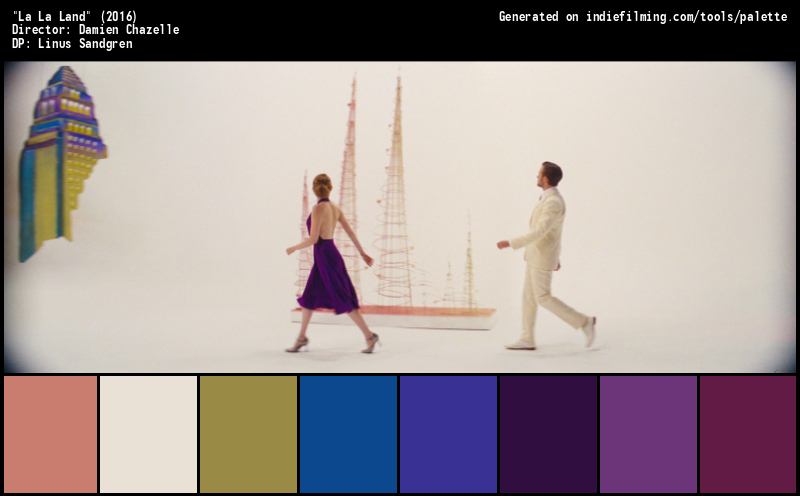 Color Palette of