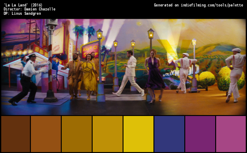 Color Palette of