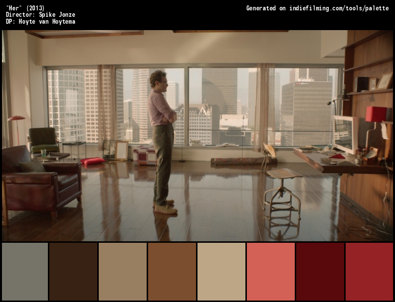 Color Palette of