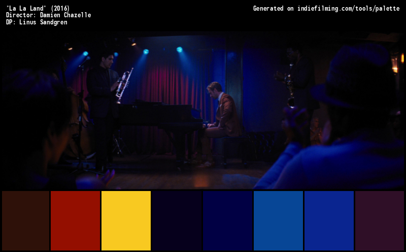 Color Palette of