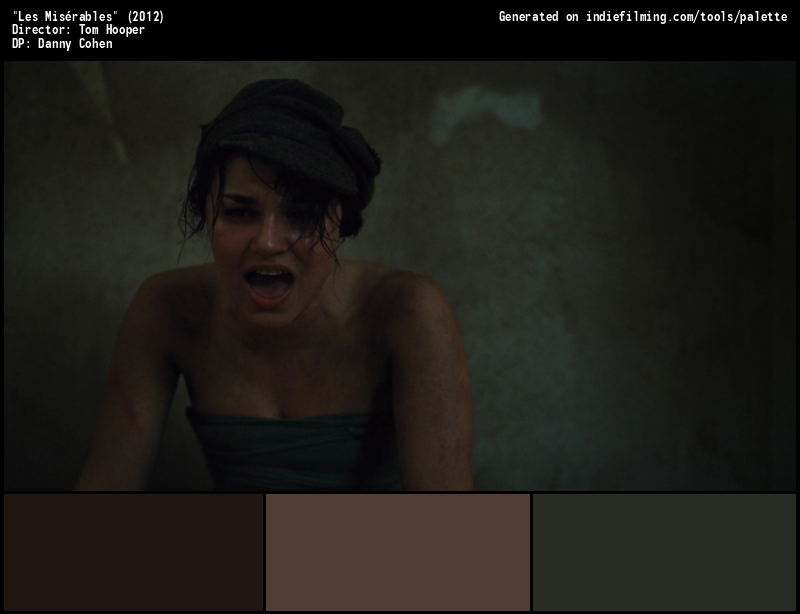 Color Palette of