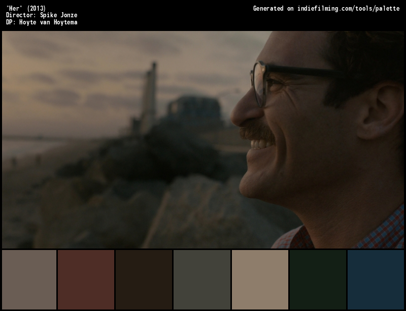 Color Palette of