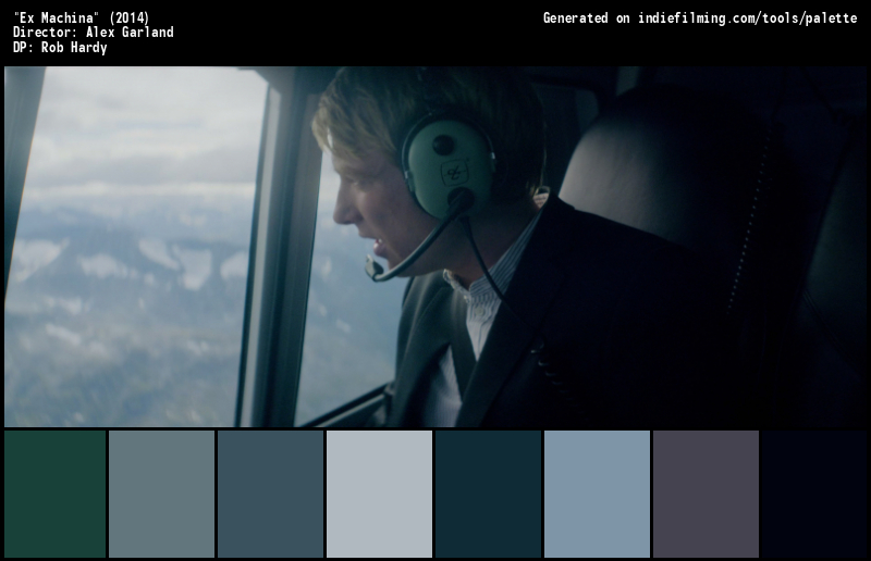 Color Palette of