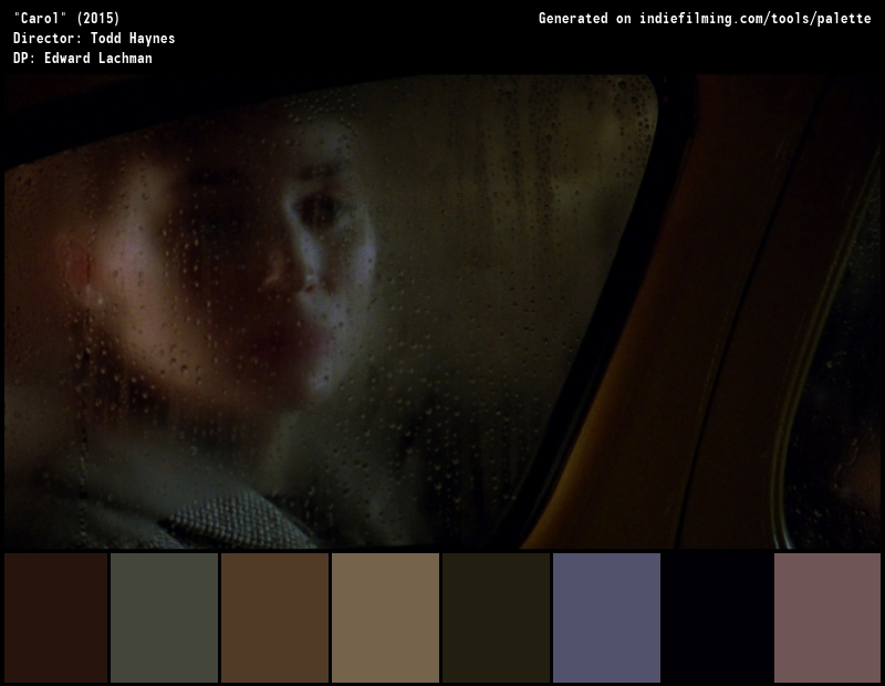 Color Palette of