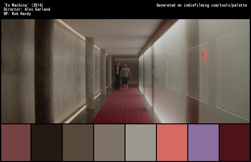 Color Palette of