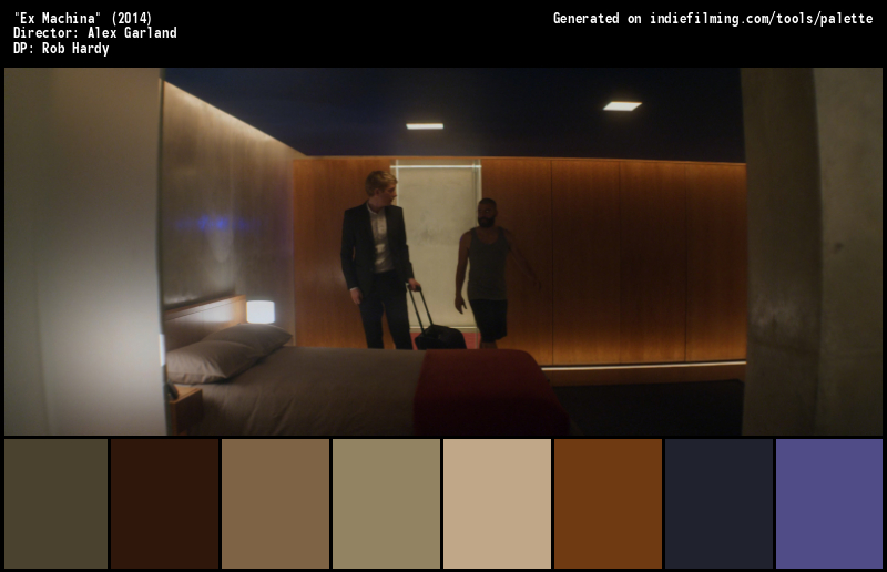 Color Palette of
