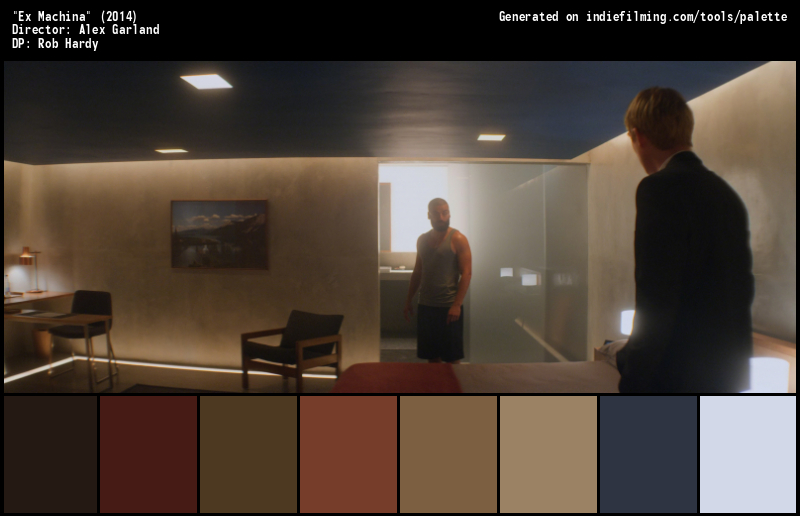 Color Palette of