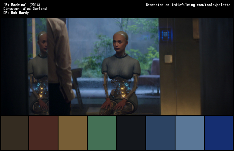 Color Palette of