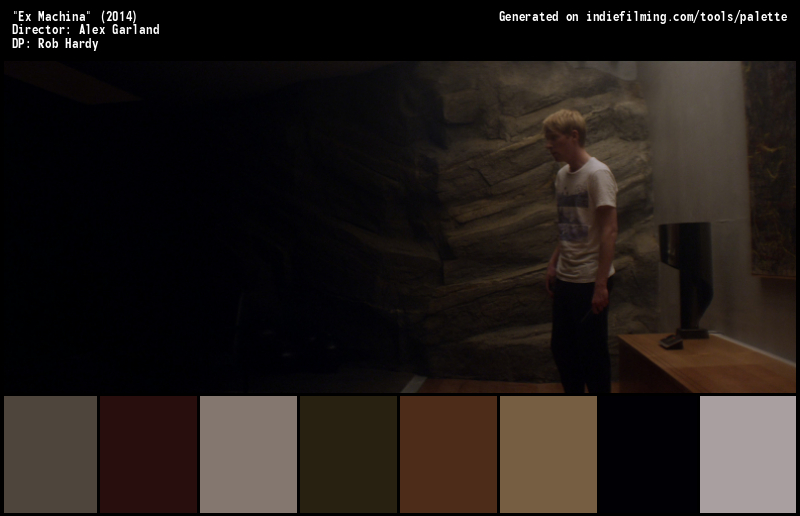 Color Palette of