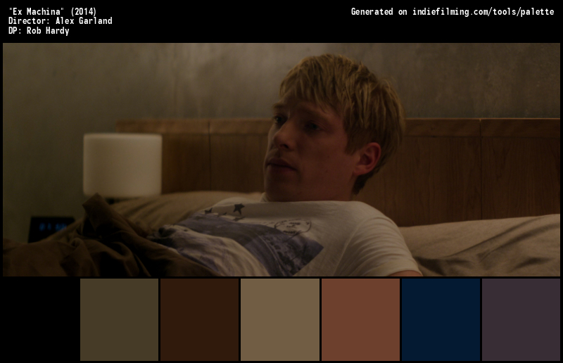 Color Palette of