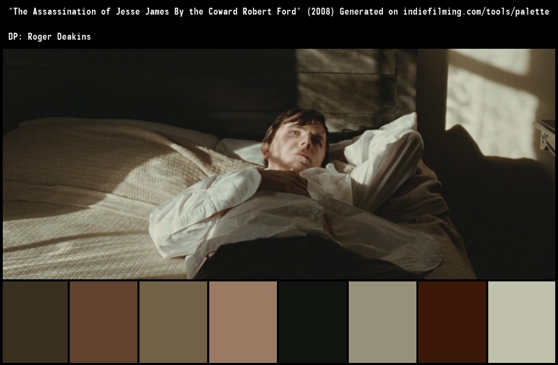 Color Palette of