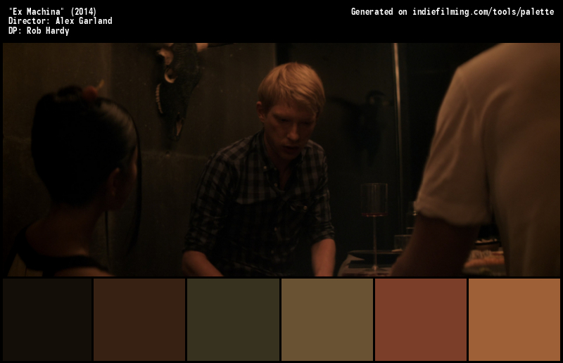 Color Palette of