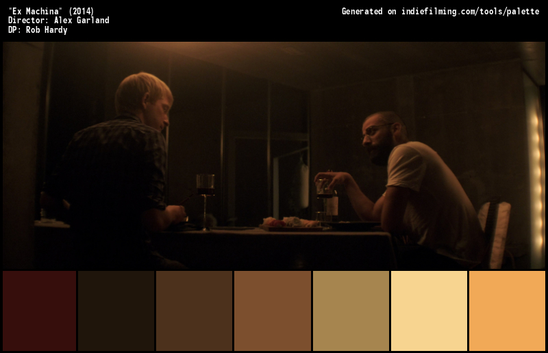Color Palette of