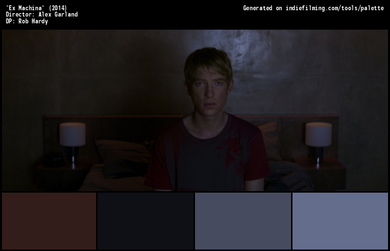 Color Palette of