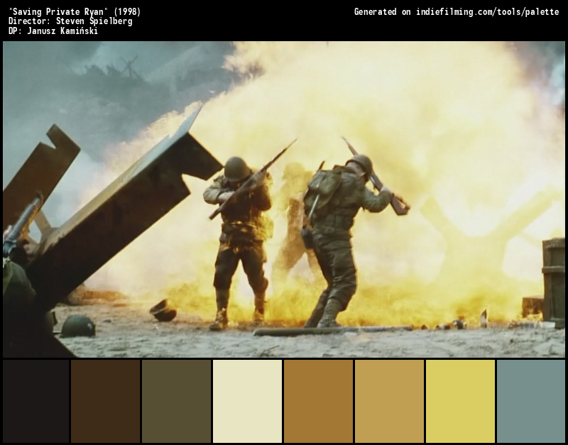 Color Palette of