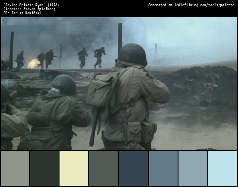 Color Palette of