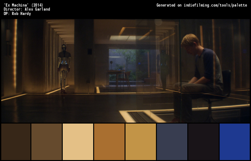 Color Palette of