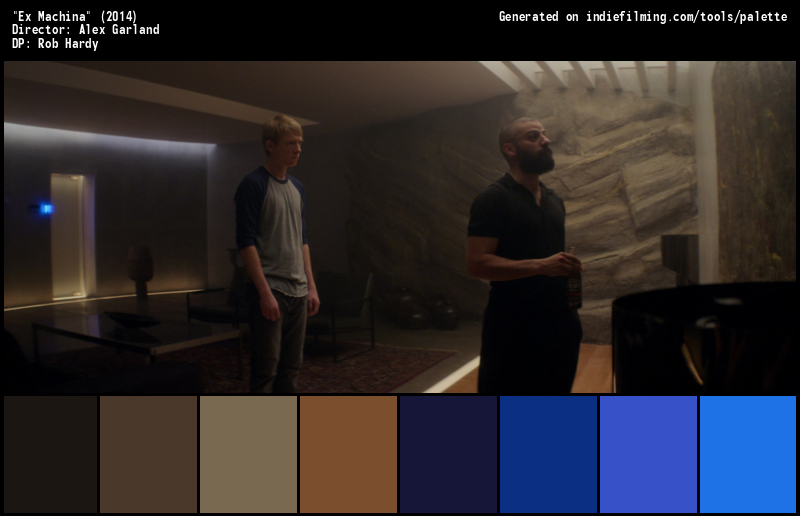 Color Palette of