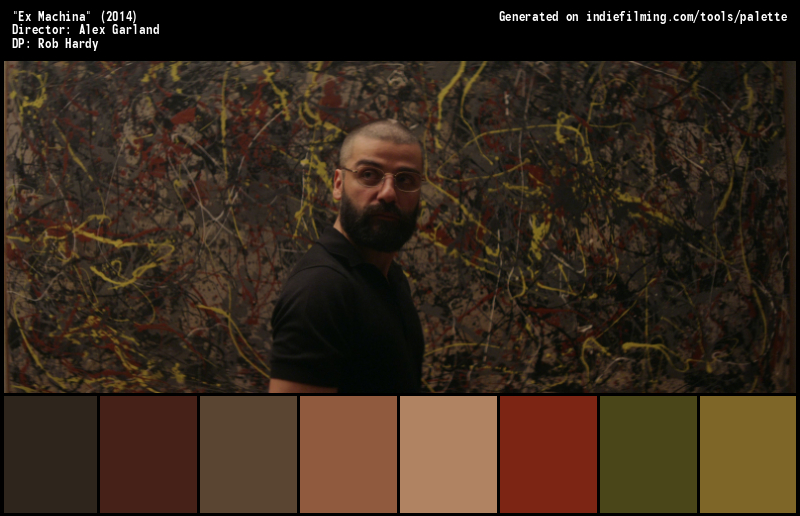 Color Palette of