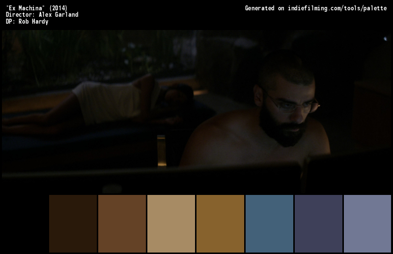 Color Palette of