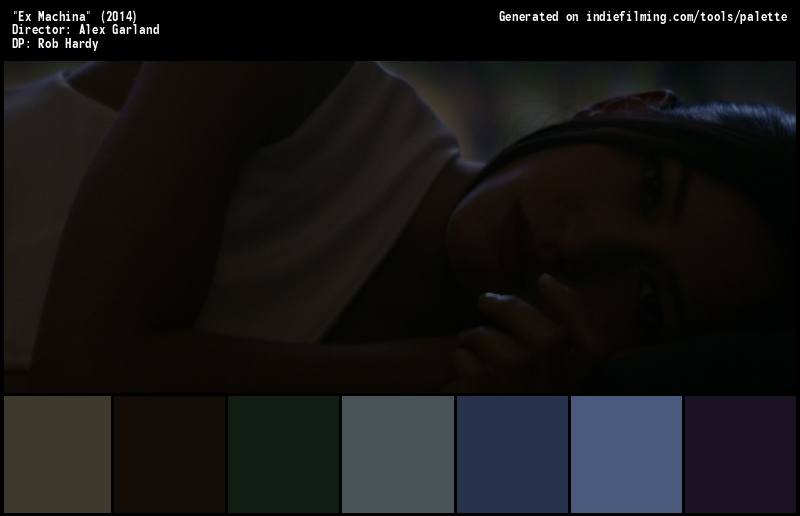 Color Palette of