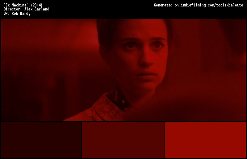 Color Palette of