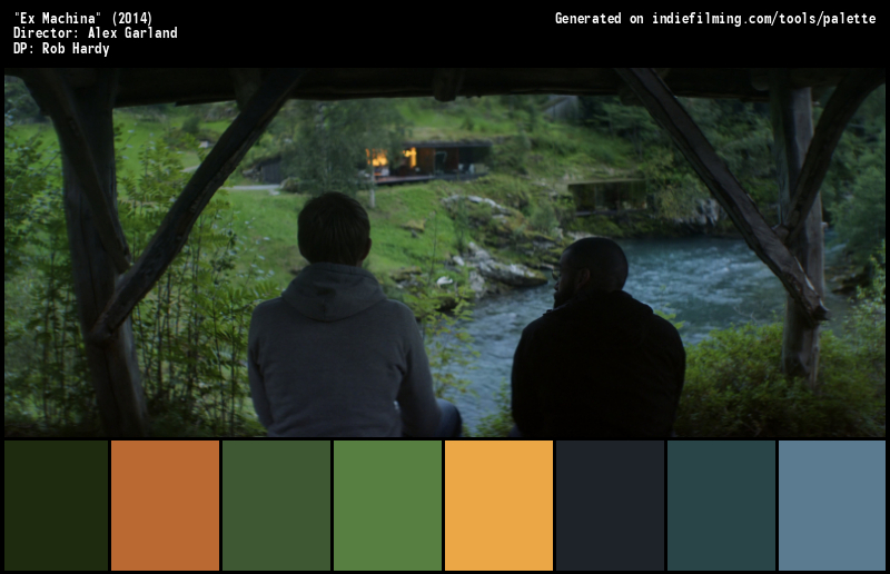 Color Palette of