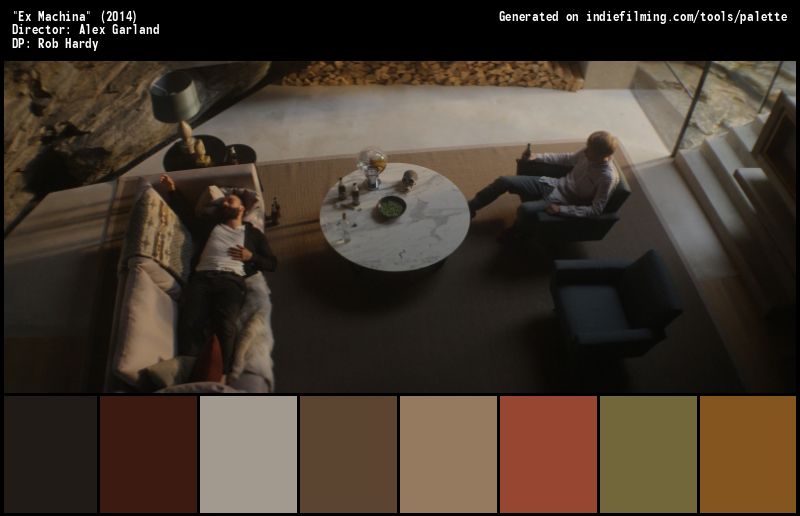 Color Palette of
