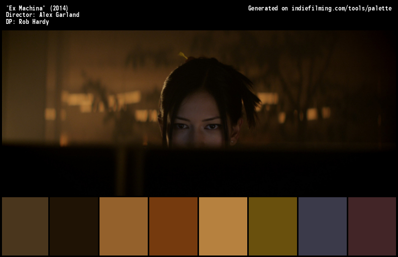 Color Palette of