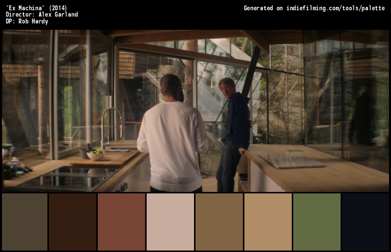 Color Palette of